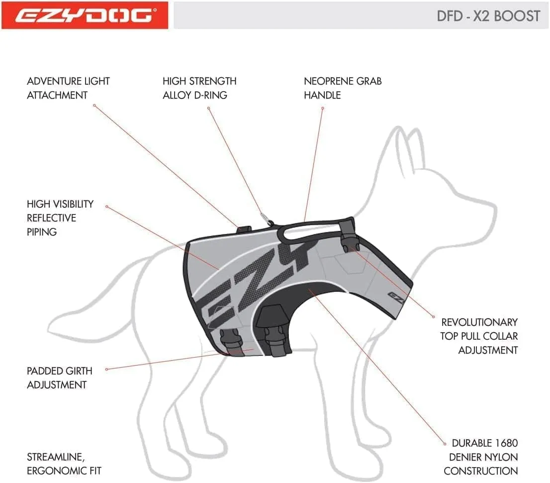 EzyDog DFD X2 Dog Life Jacket - Adjustable Swimming Safety Life Vest Preserver with Continuous Neck Flotation, Reflective Trim, & Grab Handle (Large, Yellow)