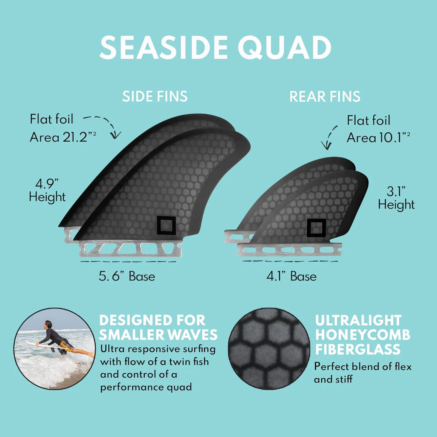 Honeycomb Fiberglass Surf Fins  Twin, Thruster, or Quad Setup  High-Performance FCS1 Twin Tab Compatible Fins for Versatile Riding